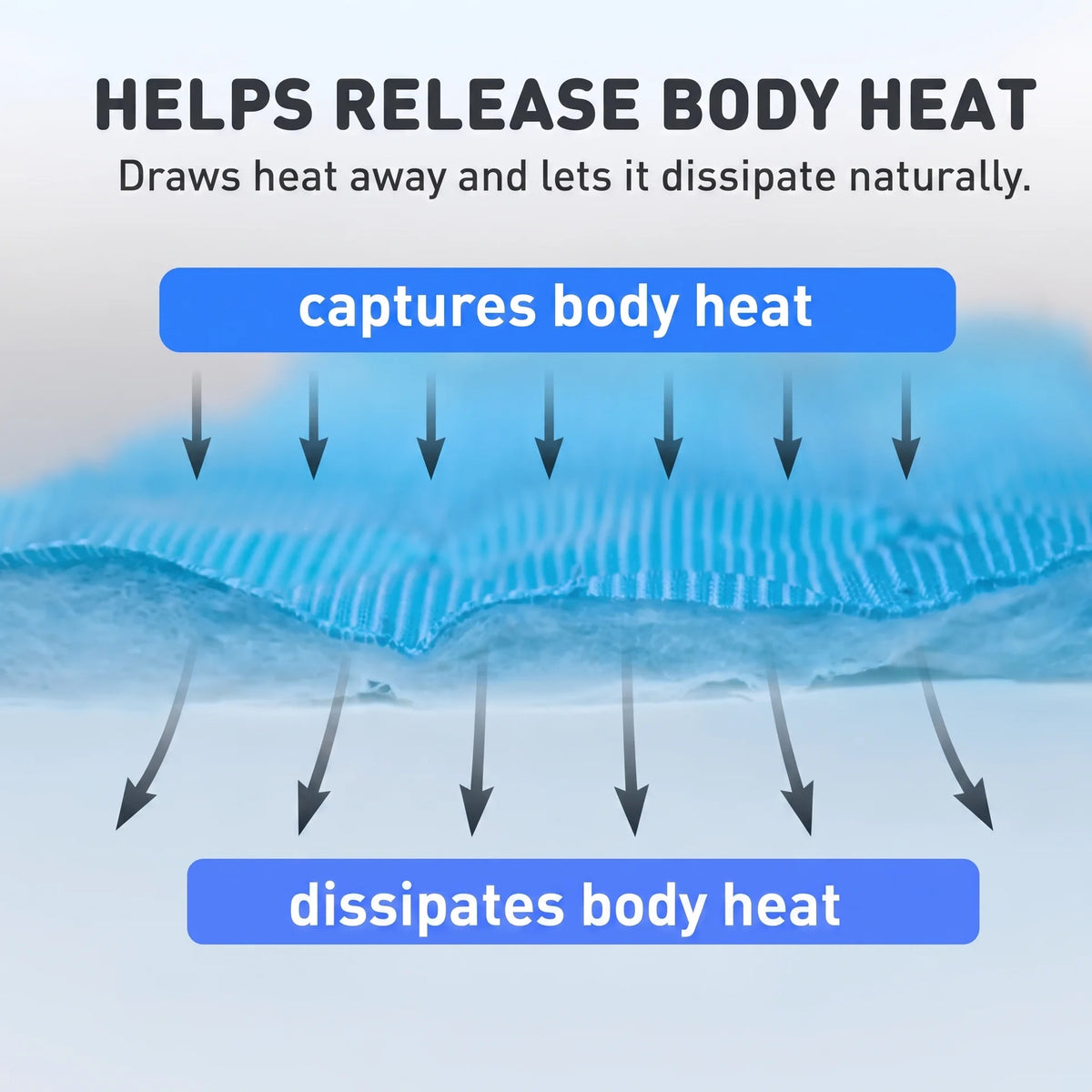 ChillPup - Self-Cooling Dog Mat 2.0